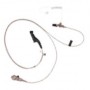 PMLN6130A Motorola IMPRES 2-wire Surveillance Kit(Low Noise)- Beige